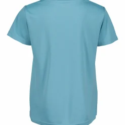 function tee b jr<REACTION Best