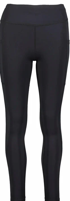 run tights w<RONHILL New